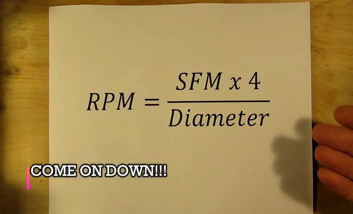 Calculate The RPM (Speed) For Your Cutter And Material