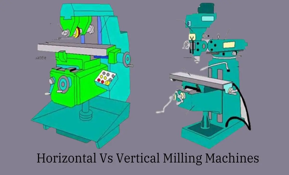 Comparison Of Horizontal Vs Vertical Milling Machines