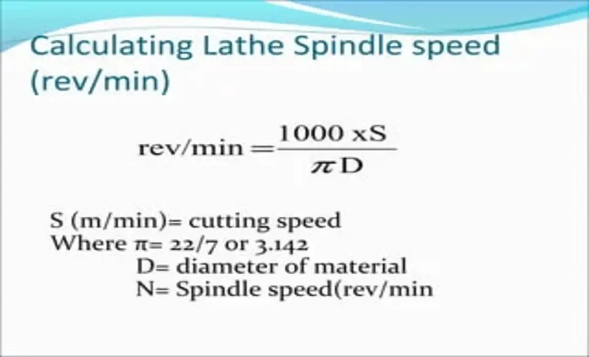 Determine The Material Type