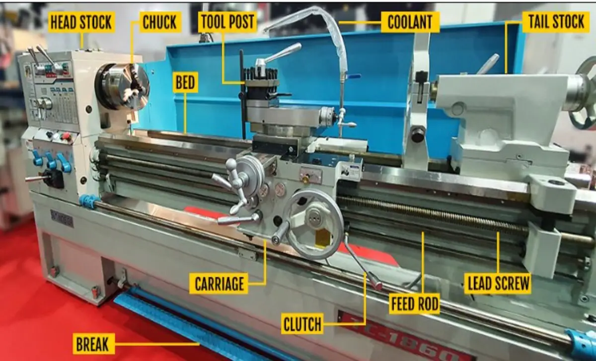 Essential Components Of A Lathe Machine