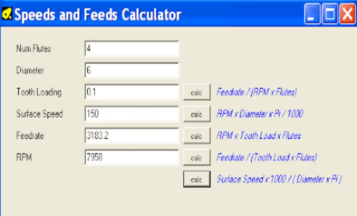 Still, Having Trouble Calculating Lathe Speed