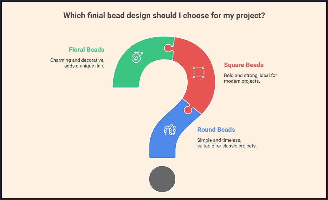 Design Variations for Finial Beads