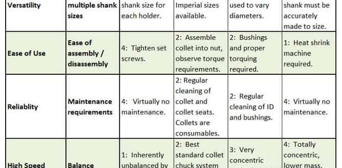milling tool holders guide milling tool holders guide