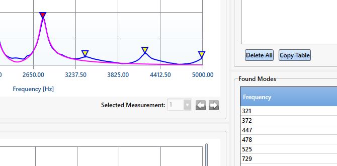 milling tool modal analysis techniques milling tool modal analysis techniques