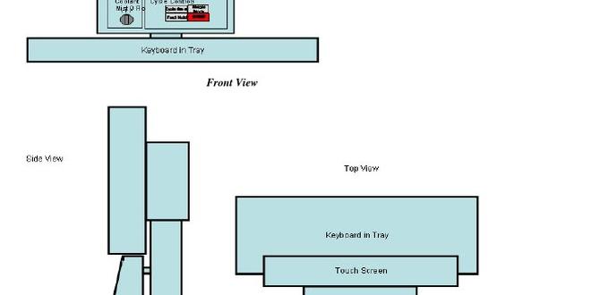 hobbyist metal lathe control panel